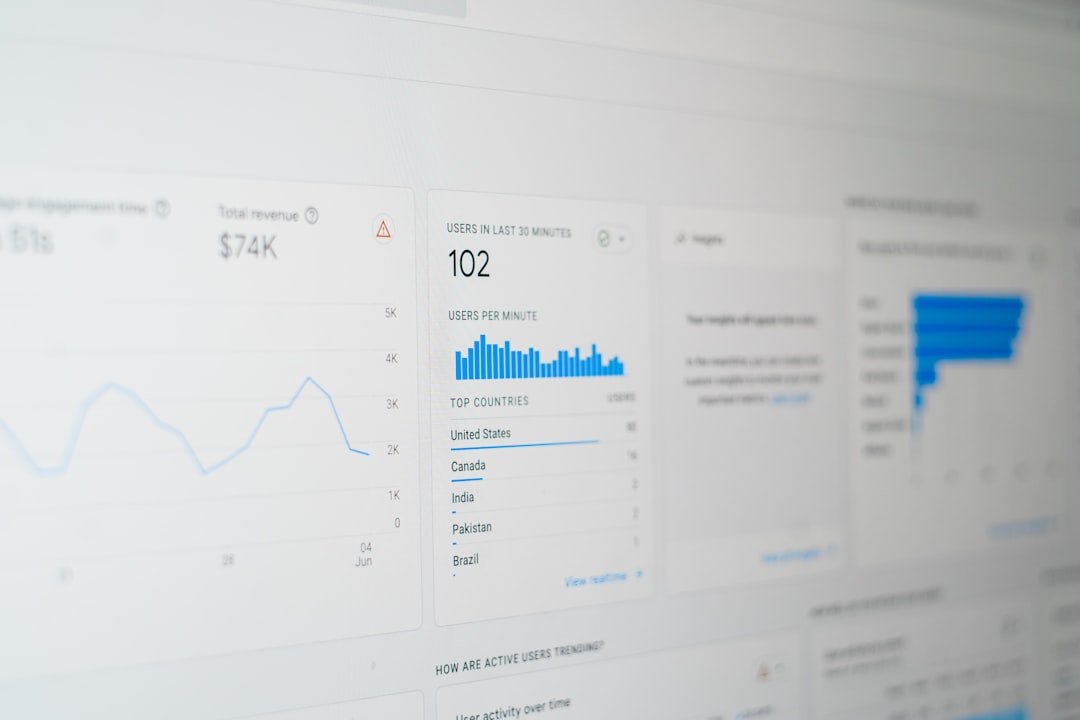 Beyond Basic Marketing: How a Digital Publishing Strategy Can Grow Your Business